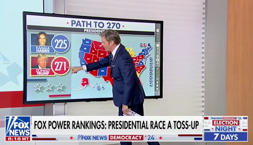 Fox News 2024 Election Night Scenarios